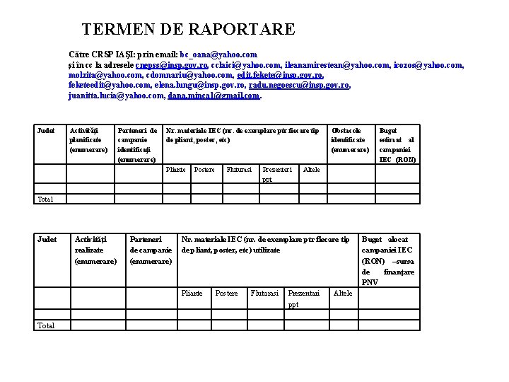 TERMEN DE RAPORTARE Către CRSP IAŞI: prin email: bc_oana@yahoo. com şi în cc la