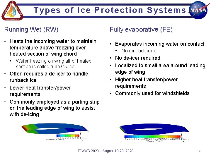 Types of Ice Protection Systems Running Wet (RW) Fully evaporative (FE) • Heats the