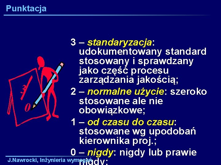 Punktacja 3 0 3 – standaryzacja: udokumentowany standard stosowany i sprawdzany jako część procesu