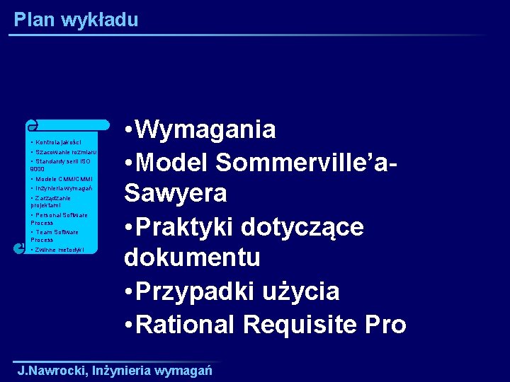 Plan wykładu • Kontrola jakości • Szacowanie rozmiaru i • Standardy serii ISO 9000