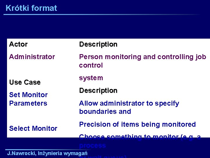 Krótki format Actor Description Administrator Person monitoring and controlling job control Use Case Set