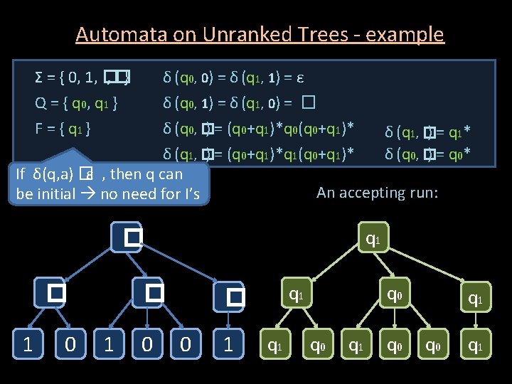 Automata on Unranked Trees - example Σ = { 0, 1, � , �} Automata on Unranked Trees - example Σ = { 0, 1, � , �}