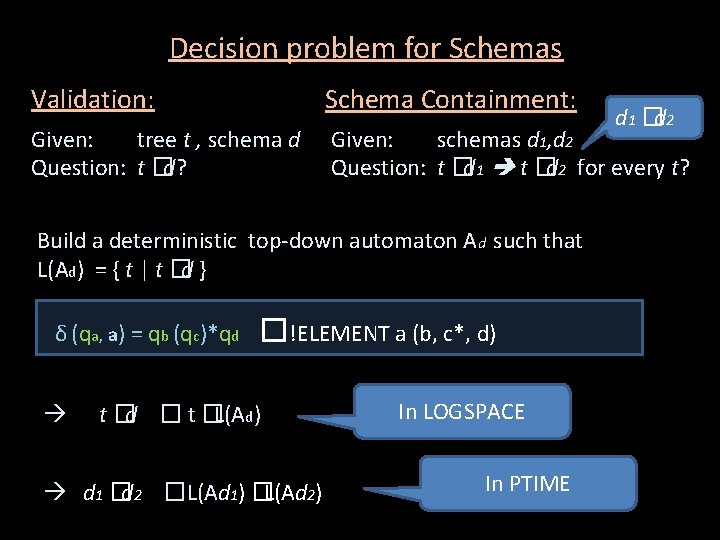 Decision problem for Schemas Validation: Schema Containment: Given: tree t , schema d Question: