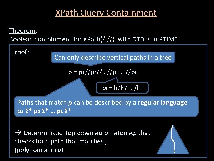 XPath Query Containment Theorem: Boolean containment for XPath(/, //) with DTD is in PTIME XPath Query Containment Theorem: Boolean containment for XPath(/, //) with DTD is in PTIME