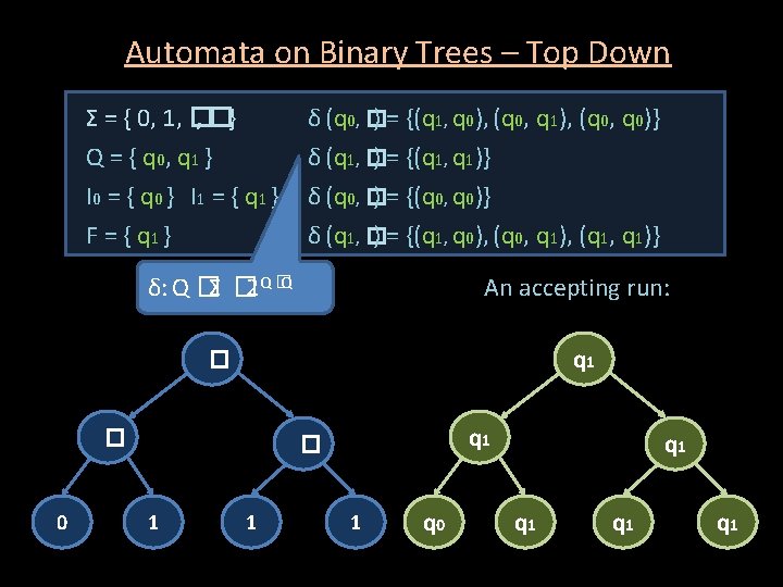 Automata on Binary Trees – Top Down Σ = { 0, 1, � }