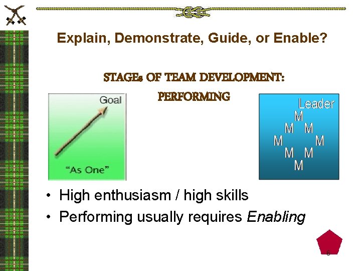 Explain, Demonstrate, Guide, or Enable? STAGEs OF TEAM DEVELOPMENT: PERFORMING • High enthusiasm /