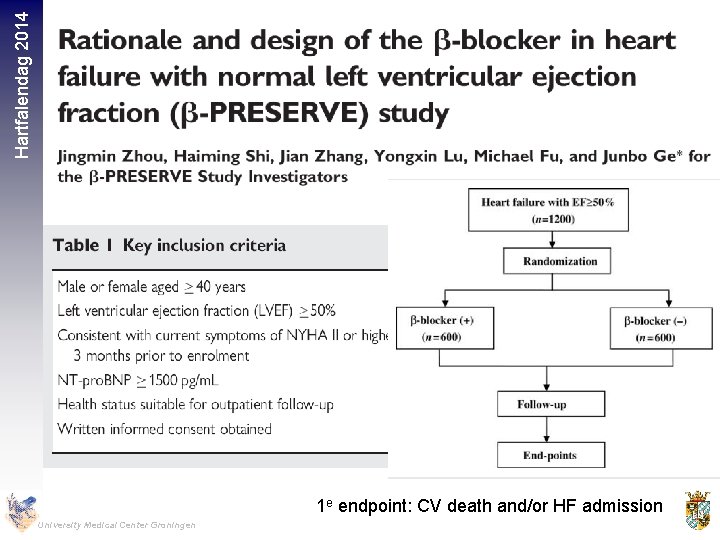 Hartfalendag 2014 1 e endpoint: CV death and/or HF admission University Medical Center Groningen