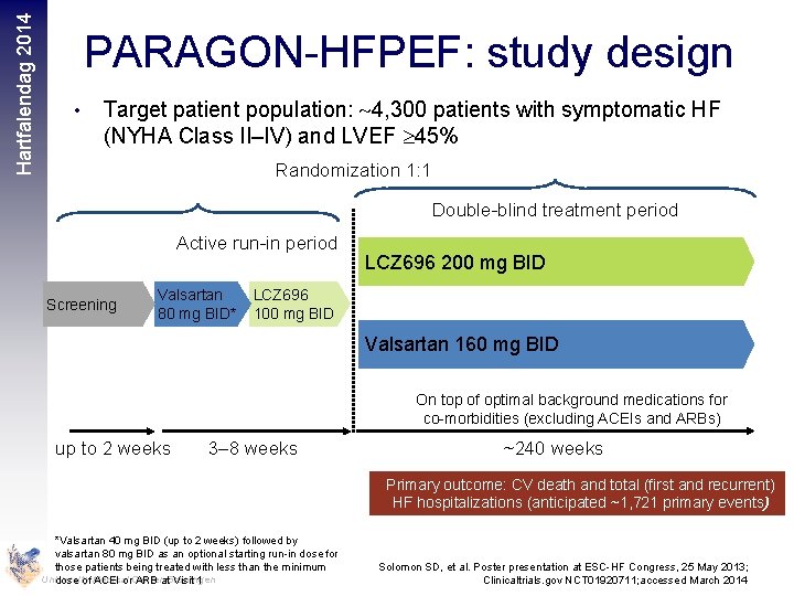 Hartfalendag 2014 PARAGON-HFPEF: study design • Target patient population: 4, 300 patients with symptomatic