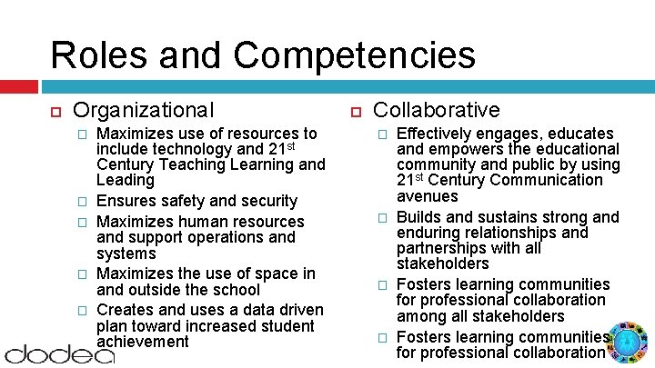 Roles and Competencies Organizational � � � Maximizes use of resources to include technology