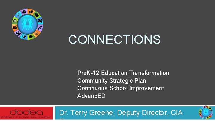 CONNECTIONS Pre. K-12 Education Transformation Community Strategic Plan Continuous School Improvement Advanc. ED Dr.