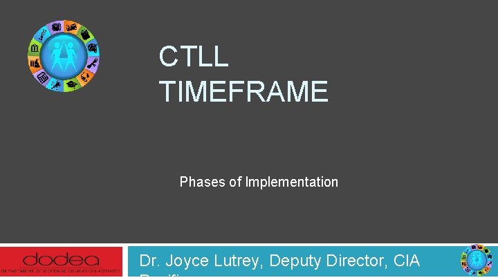 CTLL TIMEFRAME Phases of Implementation Dr. Joyce Lutrey, Deputy Director, CIA 