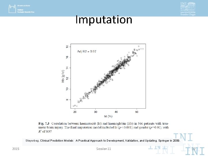 Imputation Steyerbeg. Clinical Prediction Models: A Practical Approach to Development, Validation, and Updating. Springer
