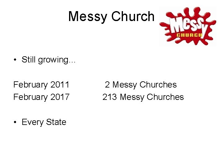 Messy Church • Still growing… February 2011 February 2017 • Every State 2 Messy