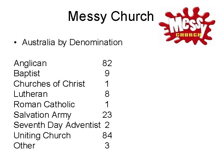 Messy Church • Australia by Denomination Anglican 82 Baptist 9 Churches of Christ 1