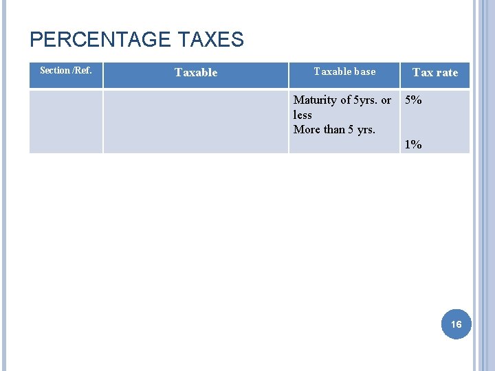 PERCENTAGE TAXES Section /Ref. Taxable base Maturity of 5 yrs. or less More than