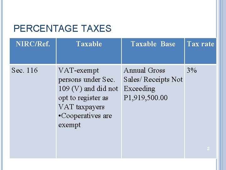 PERCENTAGE TAXES NIRC/Ref. Sec. 116 Taxable VAT-exempt persons under Sec. 109 (V) and did