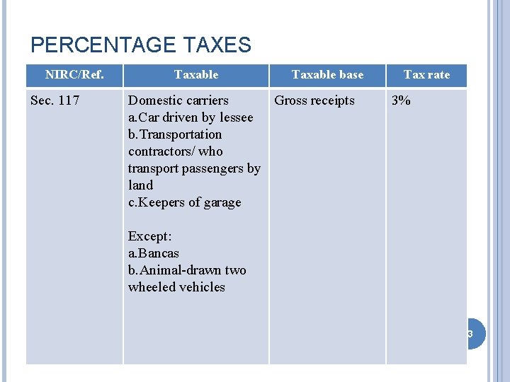 PERCENTAGE TAXES NIRC/Ref. Sec. 117 Taxable base Domestic carriers Gross receipts a. Car driven