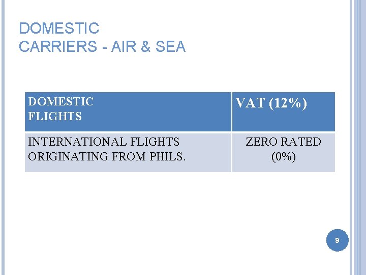 DOMESTIC CARRIERS - AIR & SEA DOMESTIC FLIGHTS INTERNATIONAL FLIGHTS ORIGINATING FROM PHILS. VAT