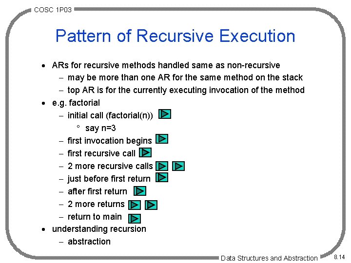 COSC 1 P 03 Pattern of Recursive Execution · ARs for recursive methods handled