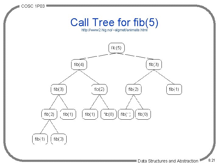 COSC 1 P 03 Call Tree for fib(5) http: //www 2. hig. no/~algmet/animate. html