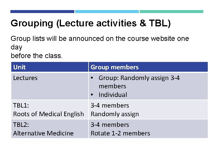 Grouping (Lecture activities & TBL) Group lists will be announced on the course website Grouping (Lecture activities & TBL) Group lists will be announced on the course website
