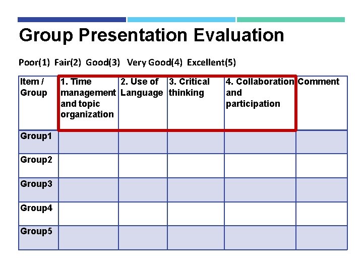 Group Presentation Evaluation Poor(1) Fair(2) Good(3) Very Good(4) Excellent(5) Item / Group 1. Time Group Presentation Evaluation Poor(1) Fair(2) Good(3) Very Good(4) Excellent(5) Item / Group 1. Time