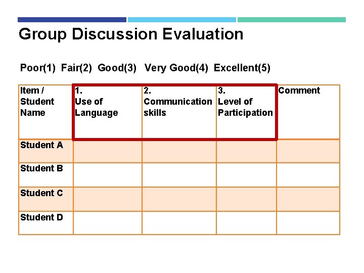 Group Discussion Evaluation Poor(1) Fair(2) Good(3) Very Good(4) Excellent(5) Item / Student Name 1. Group Discussion Evaluation Poor(1) Fair(2) Good(3) Very Good(4) Excellent(5) Item / Student Name 1.