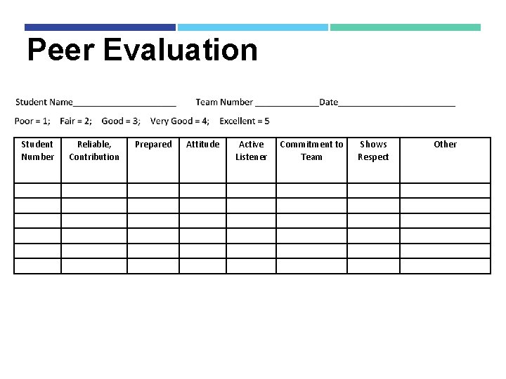 Peer Evaluation Student Number Reliable, Contribution Prepared Attitude Active Listener Commitment to Team Shows Peer Evaluation Student Number Reliable, Contribution Prepared Attitude Active Listener Commitment to Team Shows