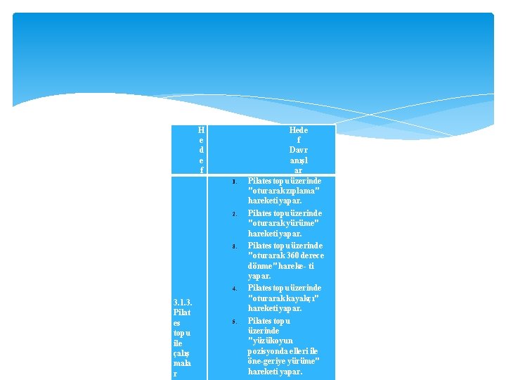 H e d e f 1. 2. 3. 4. 3. 1. 3. Pilat es