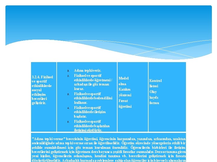  1. 3. 2. 4. Fiziksel ve sportif etkinliklerde sosyal etkileşim becerileri geliştirir. 2.