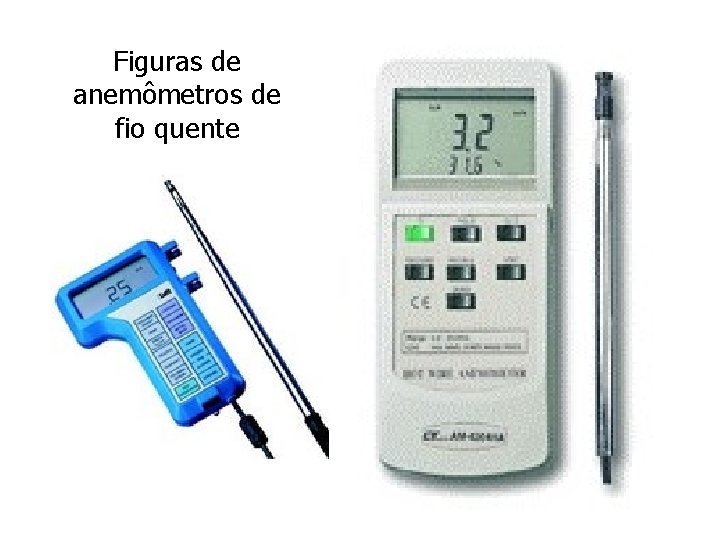 Figuras de anemômetros de fio quente 