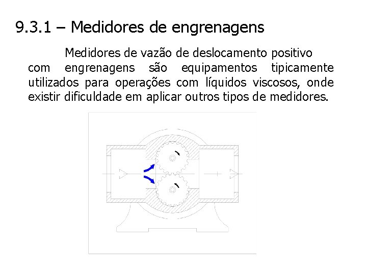 9. 3. 1 – Medidores de engrenagens Medidores de vazão de deslocamento positivo com