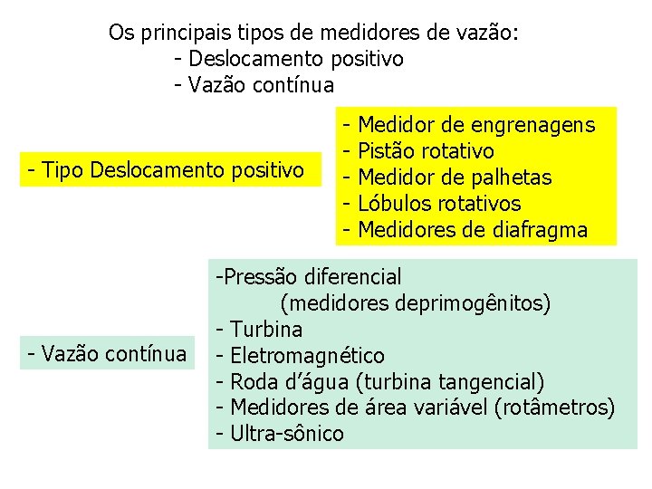 Os principais tipos de medidores de vazão: - Deslocamento positivo - Vazão contínua -