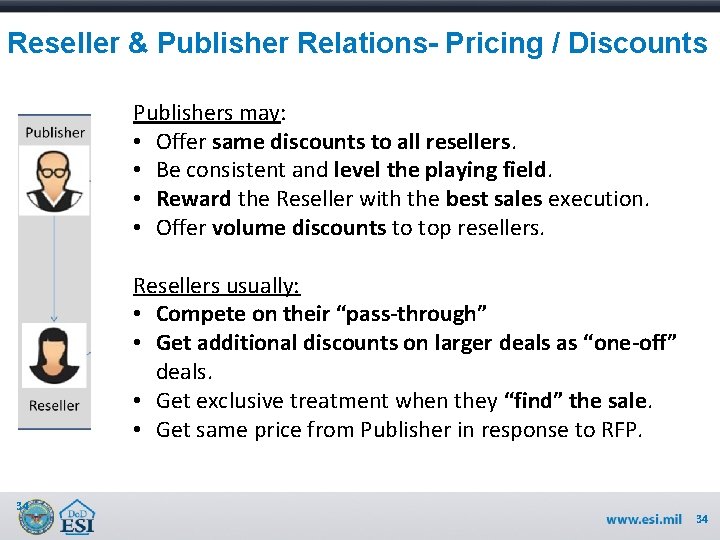 Reseller & Publisher Relations- Pricing / Discounts Publishers may: • Offer same discounts to