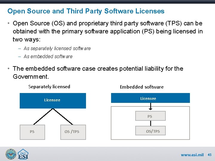 Open Source and Third Party Software Licenses • Open Source (OS) and proprietary third
