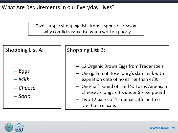 What Are Requirements in our Everyday Lives? Two sample shopping lists from a spouse