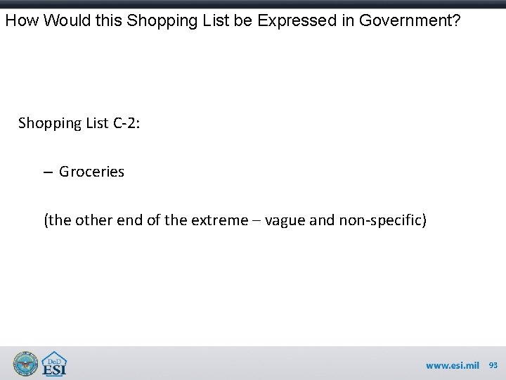 How Would this Shopping List be Expressed in Government? Shopping List C-2: – Groceries