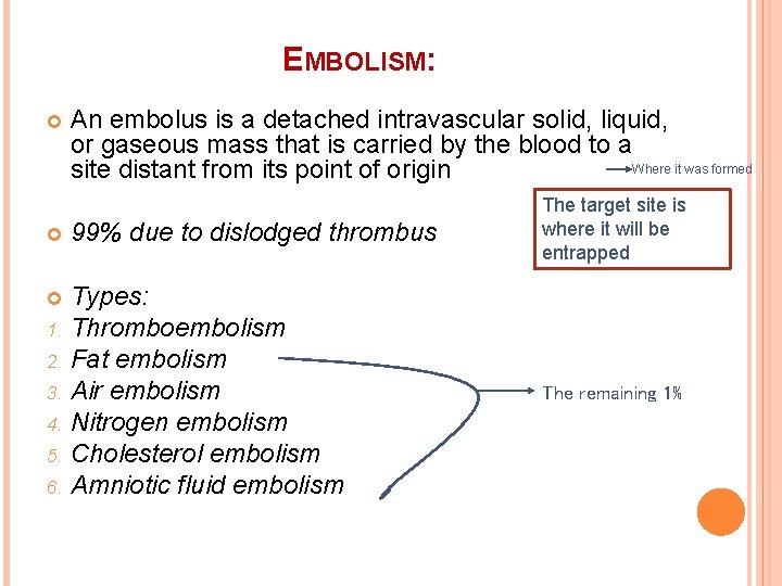 EMBOLISM: An embolus is a detached intravascular solid, liquid, or gaseous mass that is