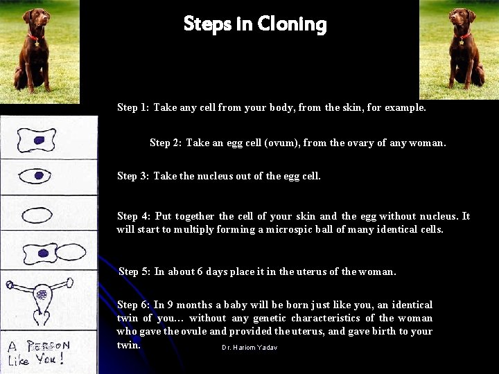 Steps in Cloning Step 1: Take any cell from your body, from the skin,