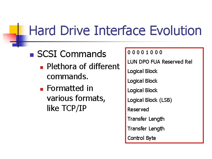 Hard Drive Interface Evolution n SCSI Commands n n Plethora of different commands. Formatted