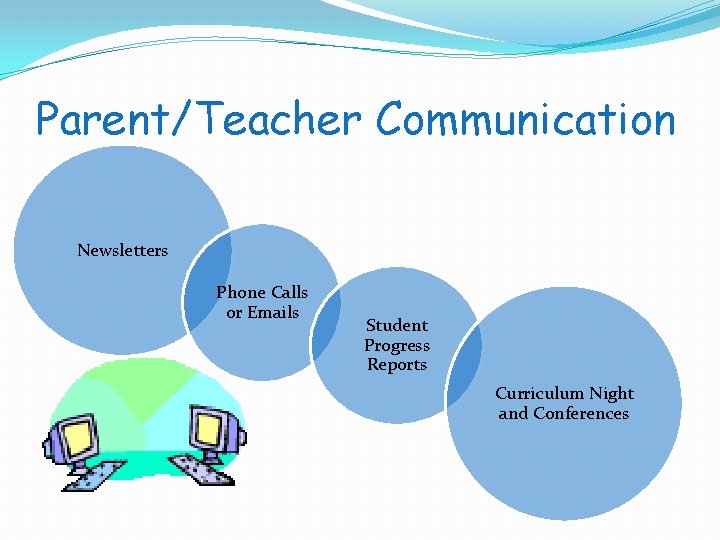 Parent/Teacher Communication Newsletters Phone Calls or Emails Student Progress Reports Curriculum Night and Conferences Parent/Teacher Communication Newsletters Phone Calls or Emails Student Progress Reports Curriculum Night and Conferences