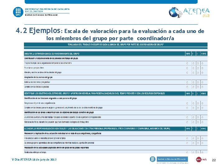 4. 2 Ejemplos: Escala de valoración para la evaluación a cada uno de los 4. 2 Ejemplos: Escala de valoración para la evaluación a cada uno de los