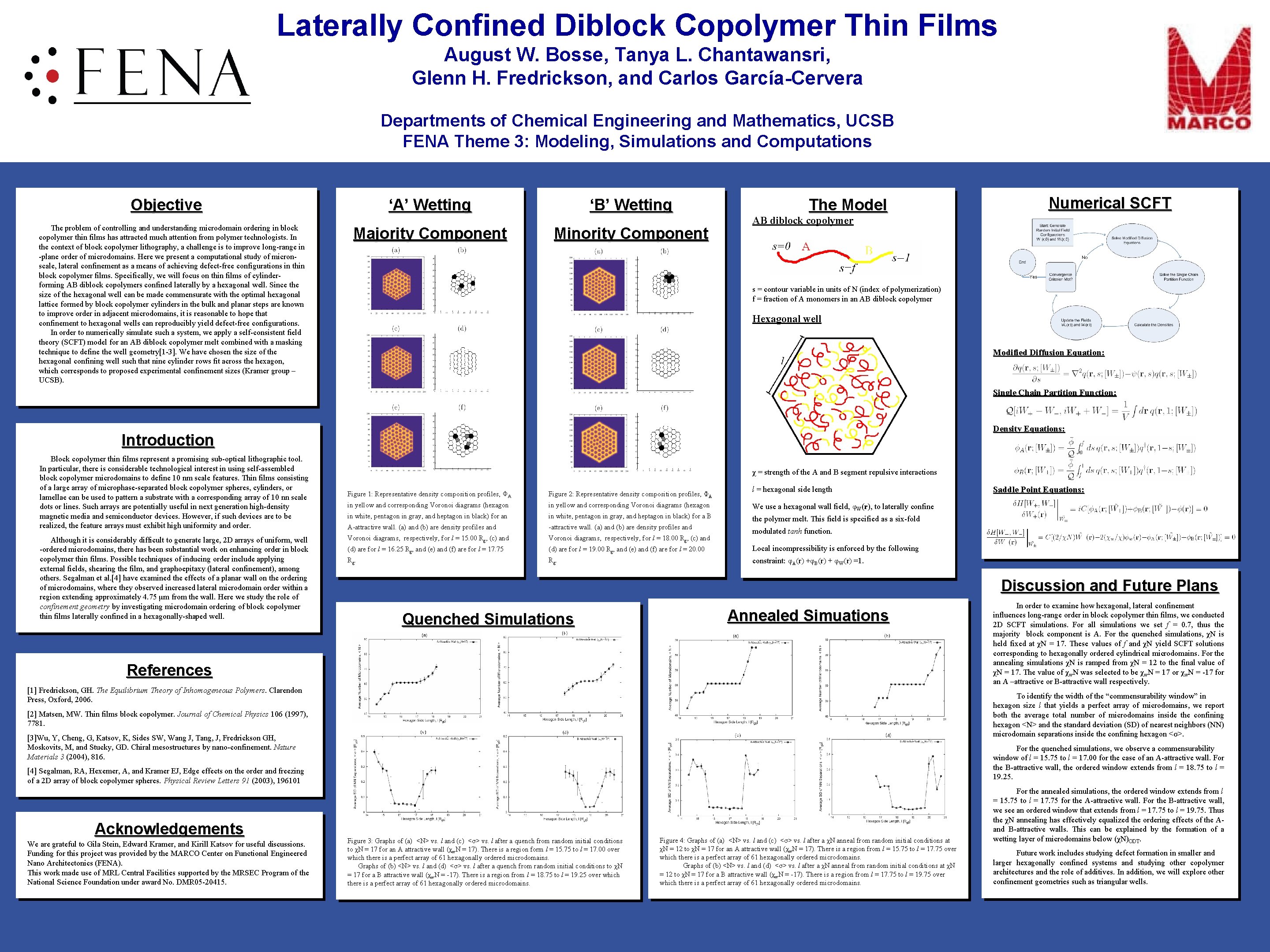 Laterally Confined Diblock Copolymer Thin Films August W. Bosse, Tanya L. Chantawansri, Glenn H.