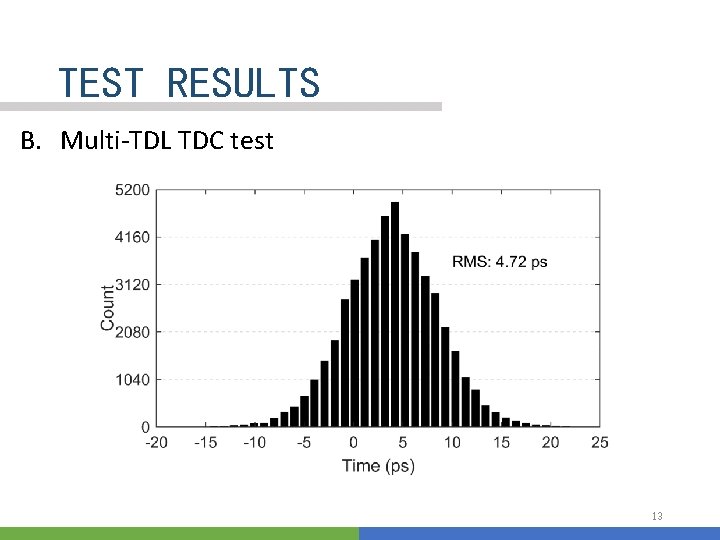 TEST RESULTS B. Multi-TDL TDC test 13 