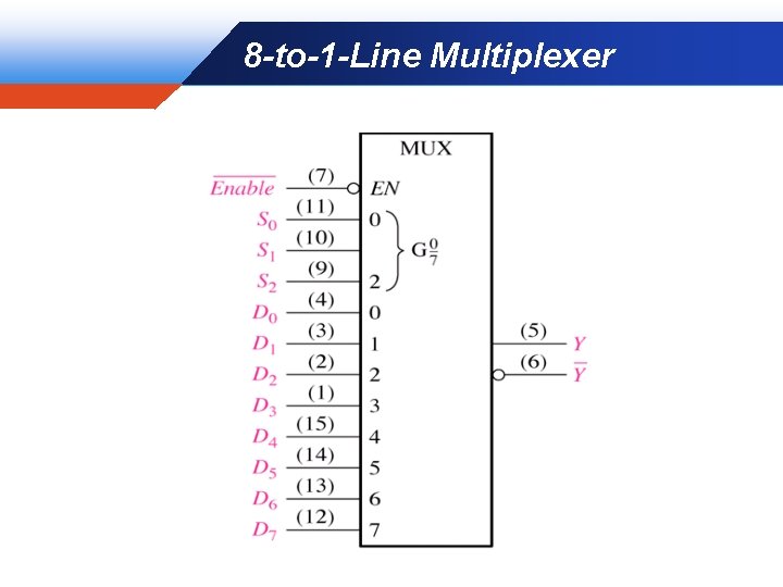 8 -to-1 -Line Multiplexer Company LOGO 
