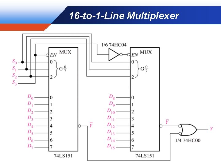 16 -to-1 -Line Multiplexer Company LOGO 