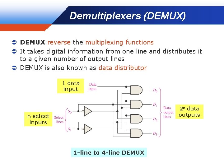 Demultiplexers (DEMUX) Company LOGO Ü DEMUX reverse the multiplexing functions Ü It takes digital