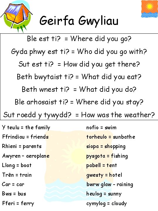 Geirfa Gwyliau Ble est ti? = Where did you go? Gyda phwy est ti?