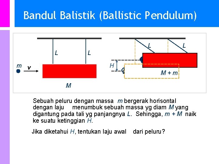 Bandul Balistik (Ballistic Pendulum) L L L m v V=0 H M+m M l