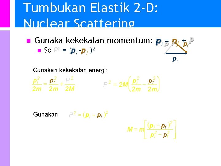 Tumbukan Elastik 2 -D: Nuclear Scattering n Gunaka kekekalan momentum: pi P= pf +pf